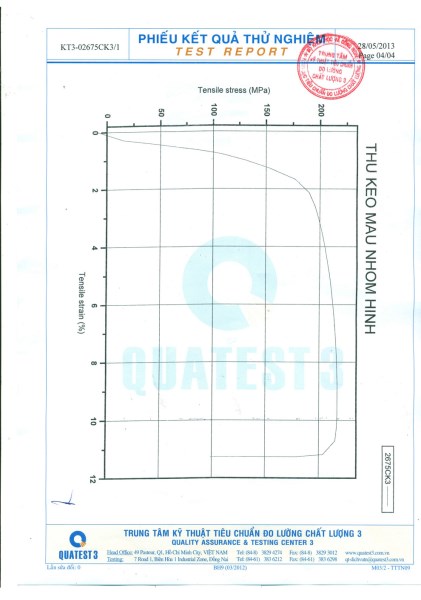 Kết quả chứng nhận chất lượng - Cửa Lưới Sài Gòn - Công Ty Cổ Phần Cửa Lưới Sài Gòn